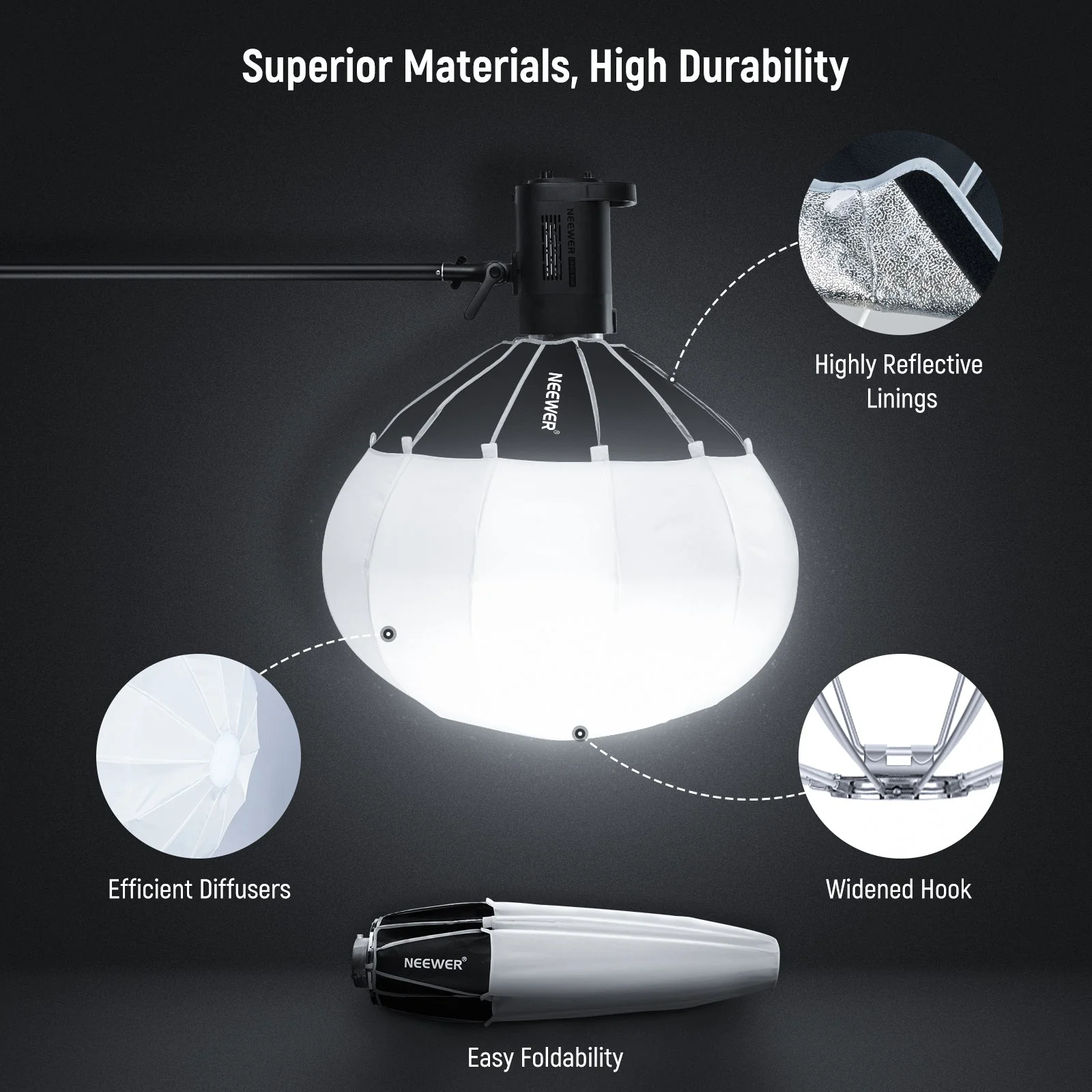 NEEWER NS65L/NS90L Lantern Softbox One Step Quick Release - Image 7