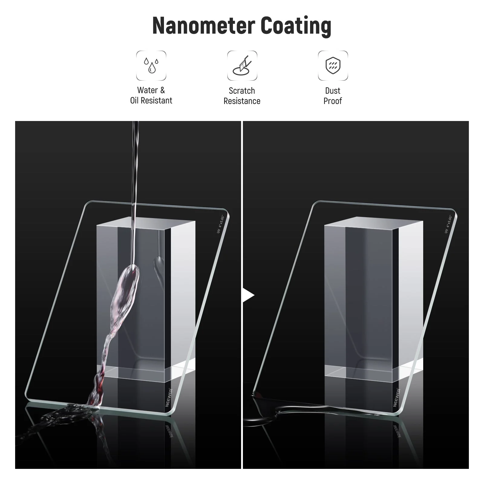 NEEWER 4"x5.65" Square UV Filter - Image 6