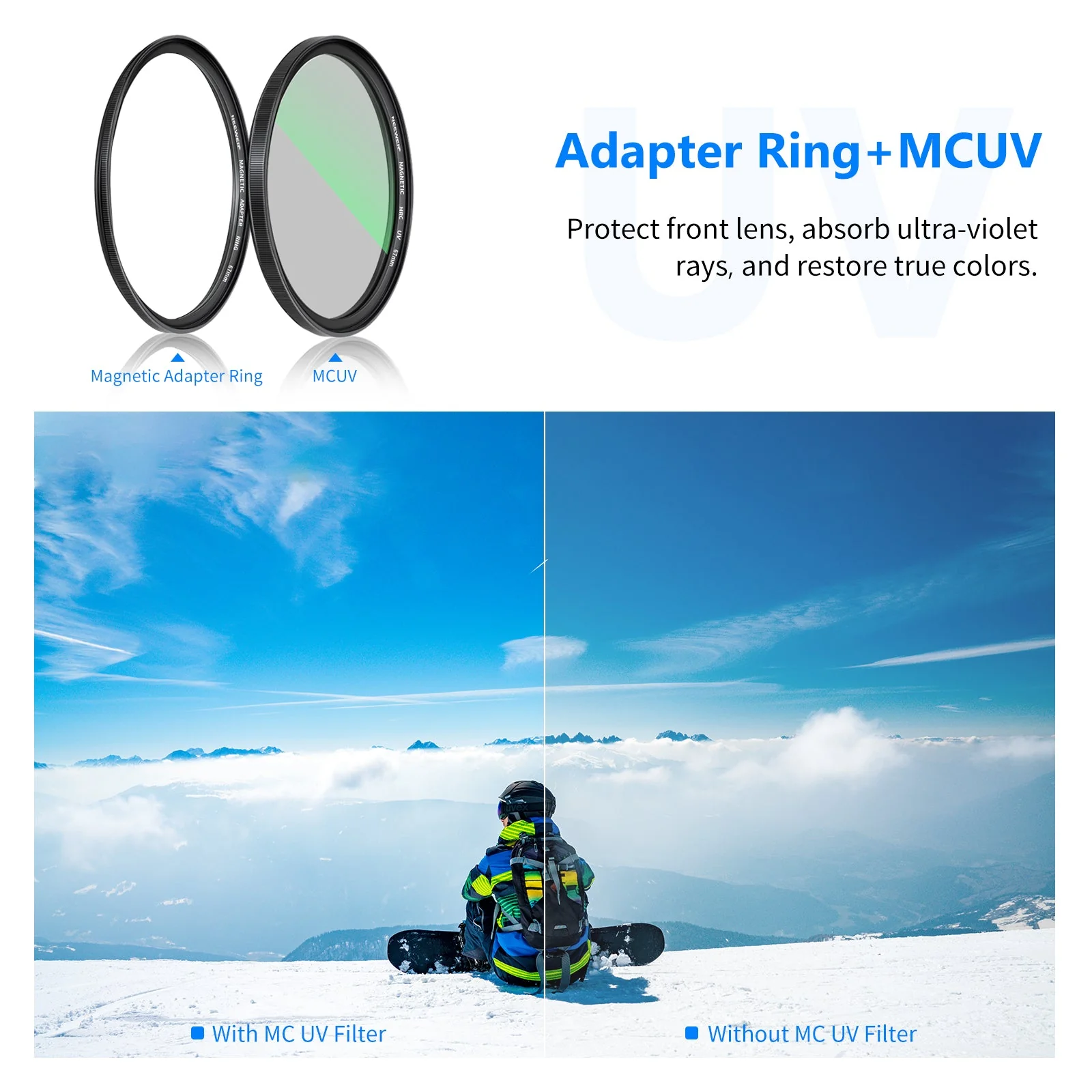 NEEWER 4-in-1 Magnetic Lens Filter Kit - Image 5