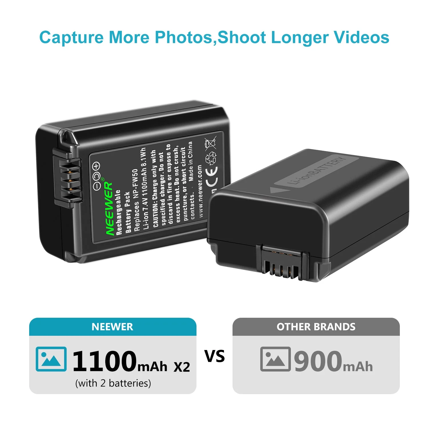 NEEWER 2-Pack NP-FW50 Sony Replacement Battery Charger Set - Image 4