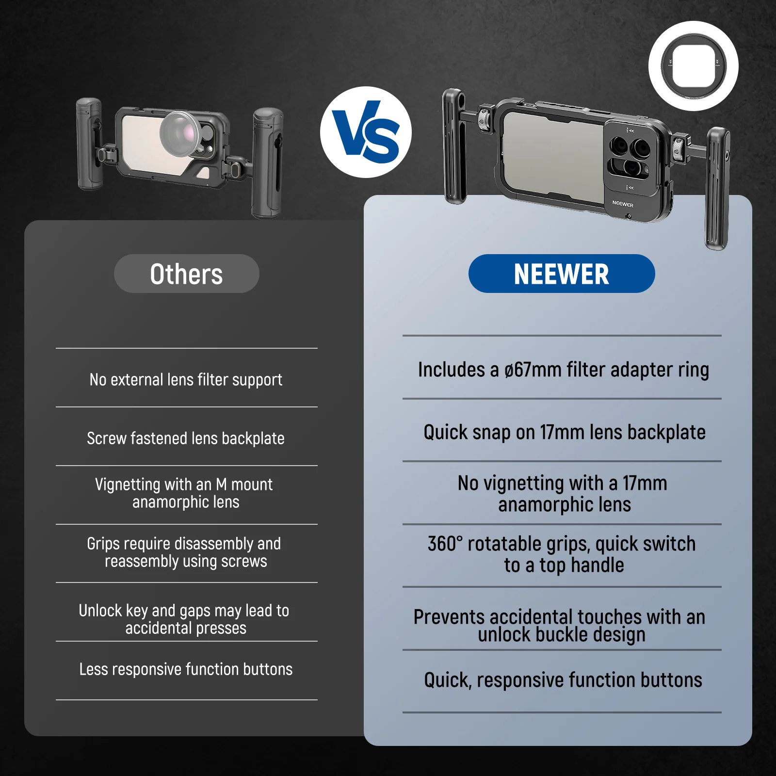 NEEWER PA023 Metal Cage For iPhone 15 Pro/ Pro Max - Image 20