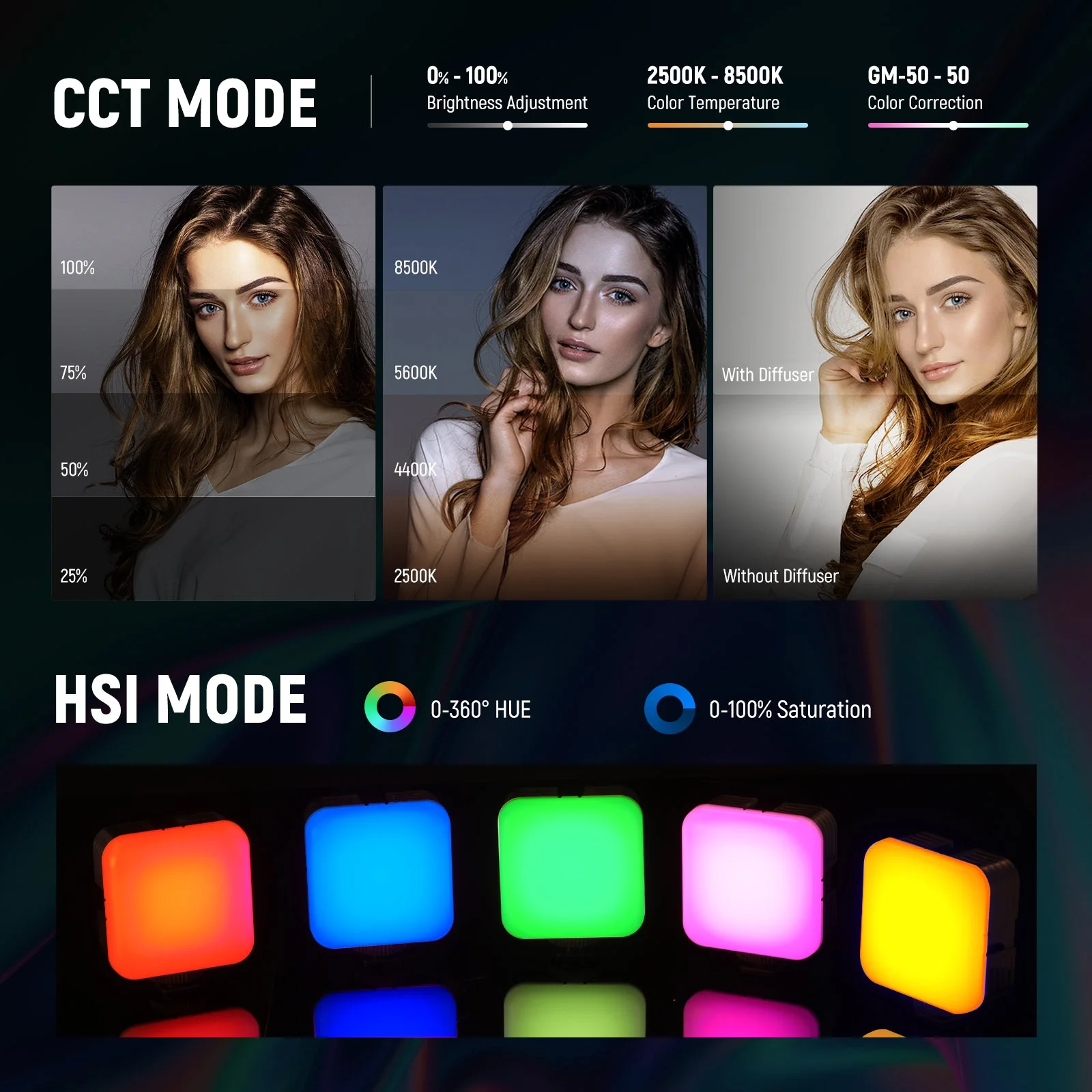 NEEWER RGB62 App Control Magnetic RGB Video Light - Image 3